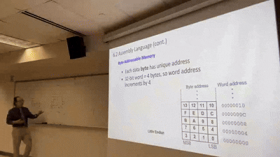 Video with distant or small slides