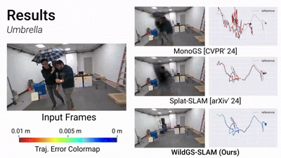 Video with animated content